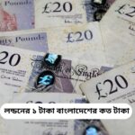 What is the value of money in London